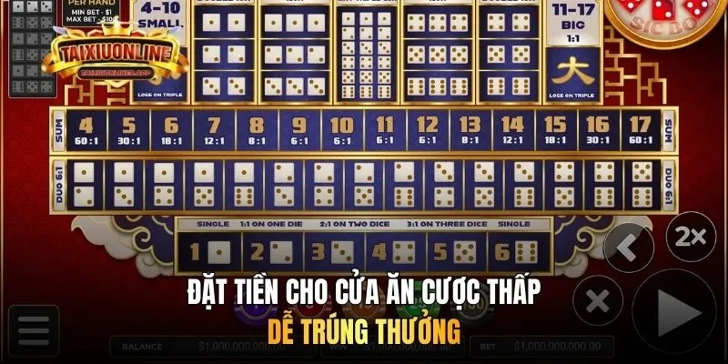 Đặt tiền cho cửa ăn cược thấp dễ trúng thưởng