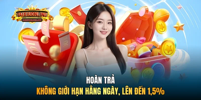 Hoàn trả không giới hạn hằng ngày, lên đến 1,5%